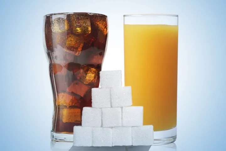 Sugar Sweetened Beverages, SSBs, Excess consumption, Dangerous, FG