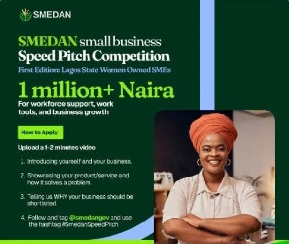 SMEDAN unveils “SMEDAN Speed Pitch” to provide SME funding