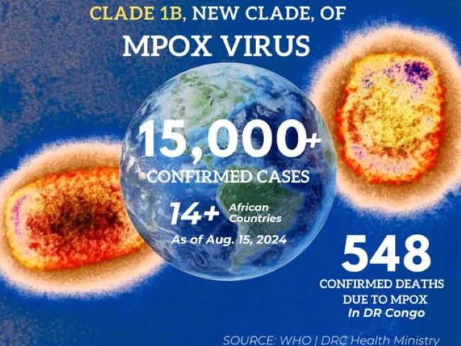 Lagos concerned about risk of mpox clade 1b transmission